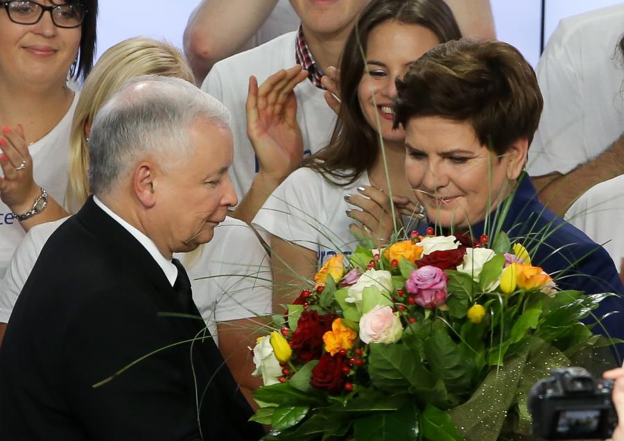 Prawo i Sprawiedliwość - 38 proc.