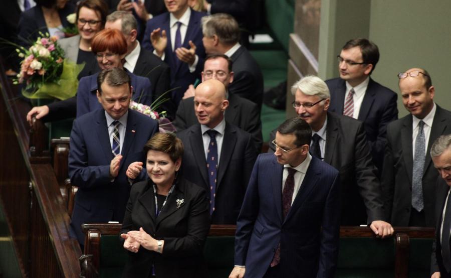 Rząd Beaty Szydło
